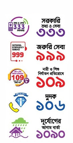 Emergency Numbers